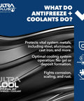 Gold Iat Antifreeze Coolant 50 50 Pre Mixed Yellow Bulk 55 Gallon Drum features info on protection and optimal cooling.