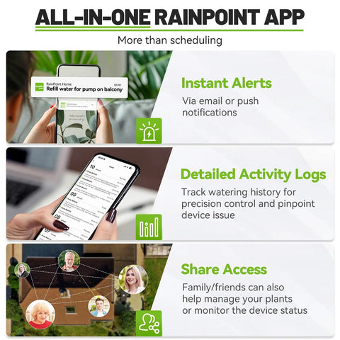 Smart WiFi Solar Drip Irrigation System For Indoor And Outdoor Use With App Control And Automatic Plant Waterer Kit Water Shortage Alerts shown in app features with instant alerts, activity logs, and share access.