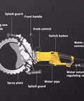 Supercharged Electric Concrete Circular Saw With Built In Water Fed Dust Suppression And Ring Diamond Blade Wall Chaser Masonry Cutter showing components like splash guard, water pipe, and switch button.