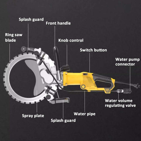 Supercharged Electric Concrete Circular Saw With Built In Water Fed Dust Suppression And Ring Diamond Blade Wall Chaser Masonry Cutter showing components like splash guard, water pipe, and switch button.
