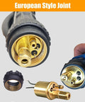 TechTONGDA 2-in-1 line boring and welding tool; close-up of brass bore head, euro connector, and black ring, 110V