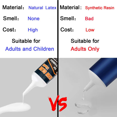 Comparison of Fast Dry Sew Glue For All Fabrics Quick Bonding Liquid Adhesive For Clothing Repair with synthetic resin glue.