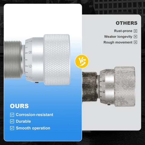 Comparison of Three Quarter Inch NPT Ports Hydraulic Flow Control Needle Valve 5800 PSI with competitor's product.