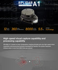 RPLIDAR A1M8 360 Degree Lidar Sensor for robot obstacle avoidance, shown with specifications and features like 12m range, 8000 samples/s.