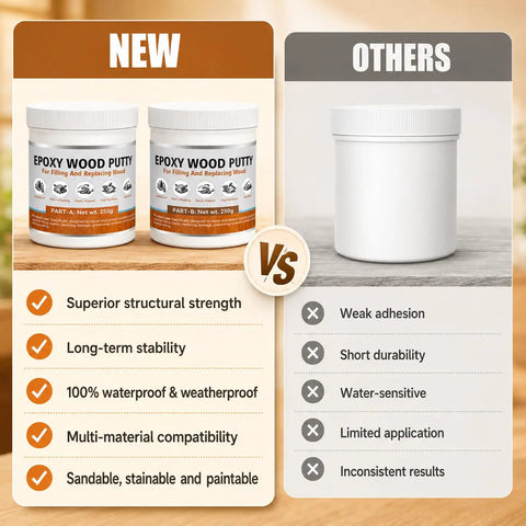 Comparison of Tough As Nails Epoxy Wood Putty And Hardener Blend Two Part Formula against other wood fillers.