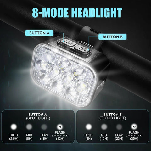 Front And Rear Bike Lights Set With 10 LED Ultra Bright Beams USB Rechargeable 8 Front Modes And 9 Rear Modes IPX6 Waterproof 1100mAh Battery Up To 35 Hours Runtime Great For Night Rides And Ride Safe On The Streets