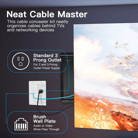 Image showing All In One Wall Cable Concealer Kit For TV Setup, Recessed Outlet Box With Brush Wall Plate, cable connections explained.