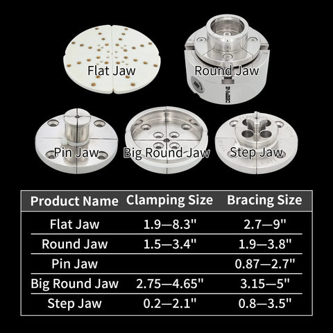 Front view of DEEFIINE 4-in wood lathe chuck with nickel-plated self-centering jaws: flat, round, pin, big round, step.