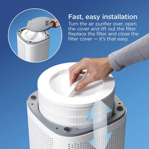 Replacement True HEPA Filter For Large Room Air Purifier With 1500 Sq Ft Coverage Captures 99.97 Percent Of Allergens Down To 0.1 Micron Fits Models 11010 And 11011 Easy Install 1 Count shown being installed