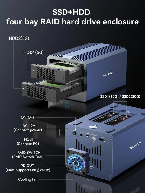 Ultimate 4 Bay Hybrid Raid Enclosure For 3.5 And 2.5 Inch Sata Drives Plus Dual Nvme Ssd Bays showing SSD and HDD slots.