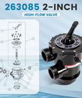 Top Mount Multiport Valve 2 Inch 6 Position Pool Filter Control Valve Replacement 263085 Compatible With Pentair Tagelus Sand Filters