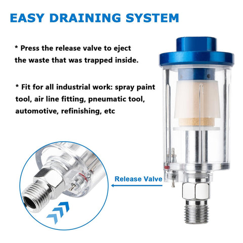 Inline Air Dryer And Water Oil Separator For Compressors 1/4 Inch NPT Moisture Filter with easy draining system and release valve.