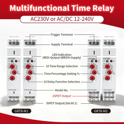 10-Function 16A Time Relay for AC/DC 12-240V with Latching Mode and Control-Input Options, GRT8-M1, front panel view