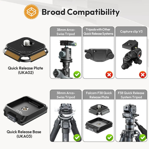 Camera Quick Release Plate And Tripod Mount Adapter For Gimbals Sliders And DSLRs With One Quarter Inch And Three Eighth Inch Screws Arca Swiss Compatible Up To Twenty Kilograms Built For Pro Grade Stability shown with compatible Arca Swiss system and tripod.