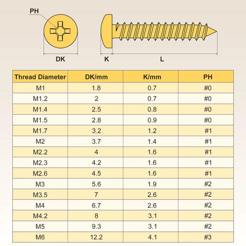 Diagram of Premium Grade Rock Solid Heavy Duty Phillips Pan Head Self Tapping Screws size info with thread diameter and dimensions.