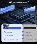 Comparison of old and new chip versions for Wireless CarPlay Module for Porsche PCM3.1 Cayenne Macan 911 Panamera Bosxter Android Auto Car Accessory with Plug and Play Setup Lets You Use Apple CarPlay and Android Auto Maps Calls Messages Music Navigation on Your Porsche showing performance and memory upgrades.