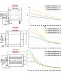Technical diagram of Badass Heavy Duty Three Phase Stepper Motor Kit Paired With Smooth Ball Screw Drive System.