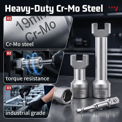 Heavy Duty Five Piece Strut Channel Socket Set For One Half Inch Drive With Quick Change Adapter showing Cr-Mo steel and torque resistance.