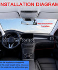 Installation guide for 3 Inch Dash Cam For Cars 1080P HD Car Camera Wide Angle Driving Recorder With Night Vision in vehicle interior.