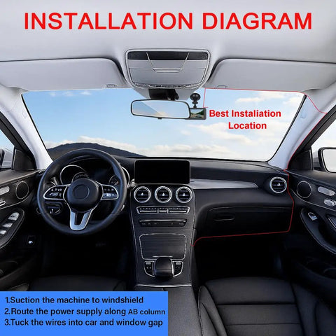 Installation guide for 3 Inch Dash Cam For Cars 1080P HD Car Camera Wide Angle Driving Recorder With Night Vision in vehicle interior.