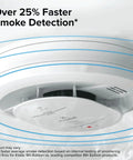 Smart Smoke And Carbon Monoxide Detector With Ring App Real Time Alerts Wire Free Interconnect AA Battery Powered Doubles Detection, installed view