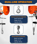 120V Heavy Duty Electric Hoist With Wireless Remote And Emergency Stop 440 Lbs Lift Capacity 39 Ft Lift Height Wire Rope dual-line