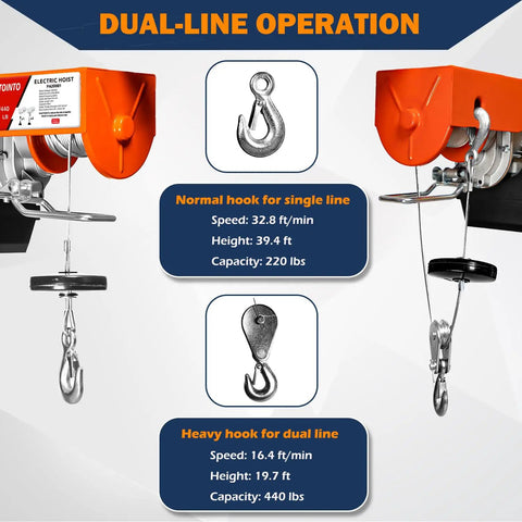 120V Heavy Duty Electric Hoist With Wireless Remote And Emergency Stop 440 Lbs Lift Capacity 39 Ft Lift Height Wire Rope dual-line