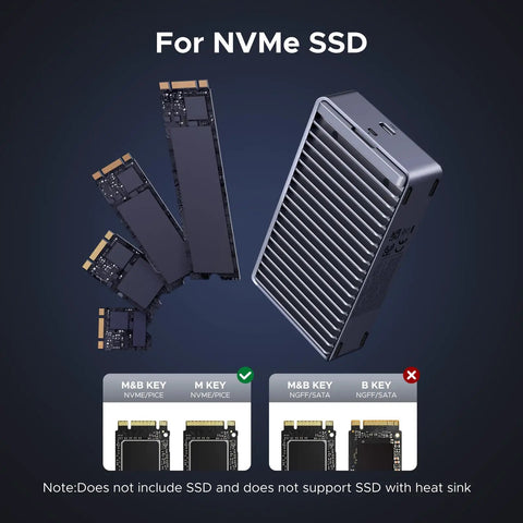 Slick Beast Mode M2 Nvme Enclosure For External Solid State Drives with M.2 drives in front of aluminum housing.