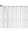 Chart of digital indicators specifications including Digital Indicators 543 782B 10 543 782 10 Measuring Range Zero To Twelve Point Seven Millimeter Electronic Indicators Built Tough For Pro Level Precision With Rugged Durability Compact Size Easy To Store Durable And Ready For Any Measurement Job details.