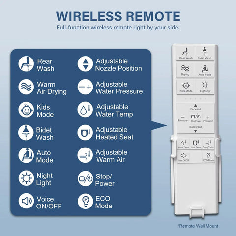 Wireless remote for Straight Up Premium Electric Heated Bidet Toilet Seat For Round Toilets featuring Turbo Wash and Quick Air Dry.
