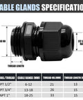 Diagram showing specifications of 12 Pack Nylon Cable Glands 1/2 Inch NPT Black Strain Relief Connectors for 6-12mm cables.