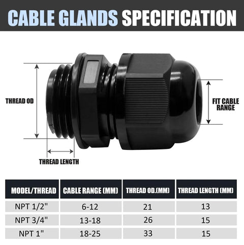 Diagram showing specifications of 12 Pack Nylon Cable Glands 1/2 Inch NPT Black Strain Relief Connectors for 6-12mm cables.