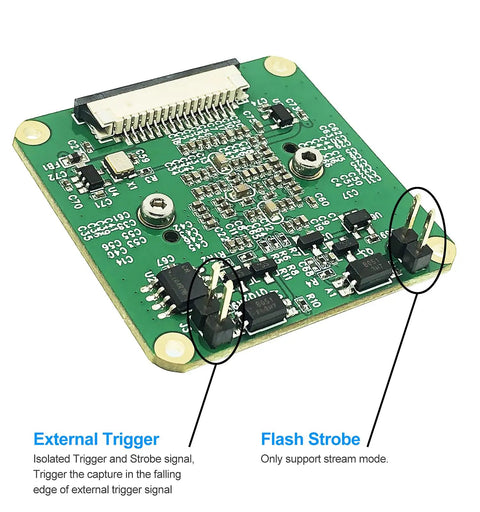 Global Shutter Raspberry Pi Camera Module With IMX296 Mono Sensor, 1456x1088 Resolution At 60fps, External Trigger Ready