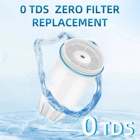 4 Pack Water Filter Replacements For Zero Water Pitchers And Dispensers, Fits ZR001 ZR017 ZR004 ZP010, Five Stage Filtration Reducing Lead Chromium And Total Dissolved Solids, Keeps Your Water Tasting Fresh And Clean, shown with water splashes and TDS text.