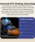 Diagram showing Space Pi Dual Spool Filament Dryer Box's PTC heating technology with temperature graph.