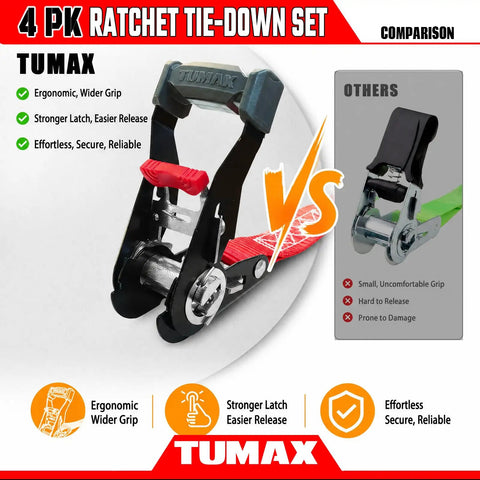 Comparison of Four Piece Heavy Duty Ratchet Tie Down Straps For Truck And Motorcycle Cargo with ergonomic grip and stronger latch.