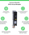 Image of Homeline 20 Amp 1 Pole GFCI Mini Circuit Breaker For 120V AC Home Electrical Panels Plug In Mount 10kA Breaking Capacity