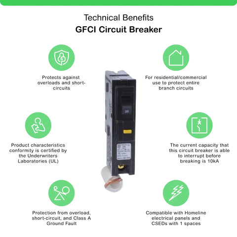 Image of Homeline 20 Amp 1 Pole GFCI Mini Circuit Breaker For 120V AC Home Electrical Panels Plug In Mount 10kA Breaking Capacity