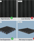 Comparison of Heavy Duty Acoustic Foam Panels 36 Pack Sound Proof Wedges 12x12x2 showing high density vs low density.