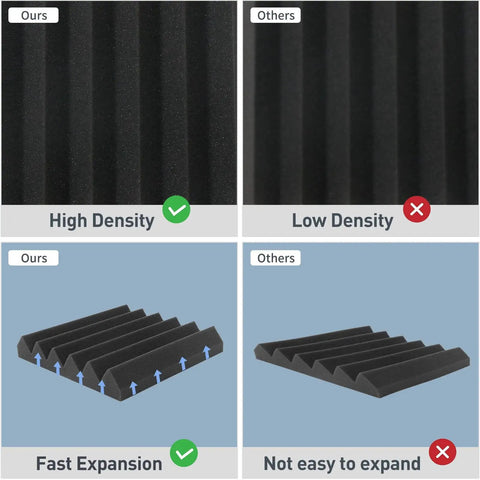 Comparison of Heavy Duty Acoustic Foam Panels 36 Pack Sound Proof Wedges 12x12x2 showing high density vs low density.