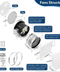 Through The Wall Exhaust Fan With White Grille, 6 Inch Duct, Pulls 80 CFM Of Fresh Air, 4.0 Sone Quiet Operation, components layout