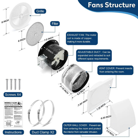 Through The Wall Exhaust Fan With White Grille, 6 Inch Duct, Pulls 80 CFM Of Fresh Air, 4.0 Sone Quiet Operation, components layout