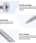 Close-up of 3/16 By 1-1/4 Inch 410 Stainless Steel Flat Head Tapcon Concrete Screws for Masonry Anchoring detailing cruciform design