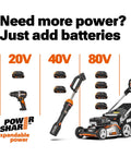 PowerShare batteries for 20V, 40V, 80V tools including cordless drill, hedge trimmer, and lawn mower