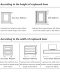 Diagram for choosing Back Mount Finger Edge Pulls 2 Pack 80mm based on cupboard door height and width.