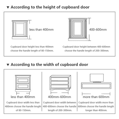 Diagram for choosing Back Mount Finger Edge Pulls 2 Pack 80mm based on cupboard door height and width.