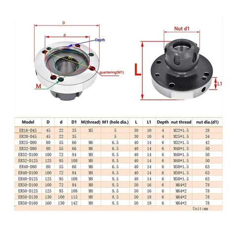 Super Durable Mini Flange ER50 Collet Chuck For Lathe, 130mm size diagram showing dimensions and mounting details.