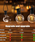 Comparison of Connectable Outdoor String Lights With G40 Globe Plastic LEDs, showing shatterproof and energy-saving features