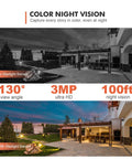 Comparison of night vision with and without starlight sensor on a 360° PTZ Wireless Security Camera With 2K Battery Power.