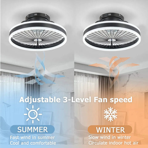 Invisible Ceiling Fan With Lights, 16-Inch Flush Mount With Remote, adjustable 3-level fan speed for summer and winter